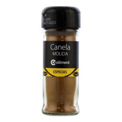 SPICES