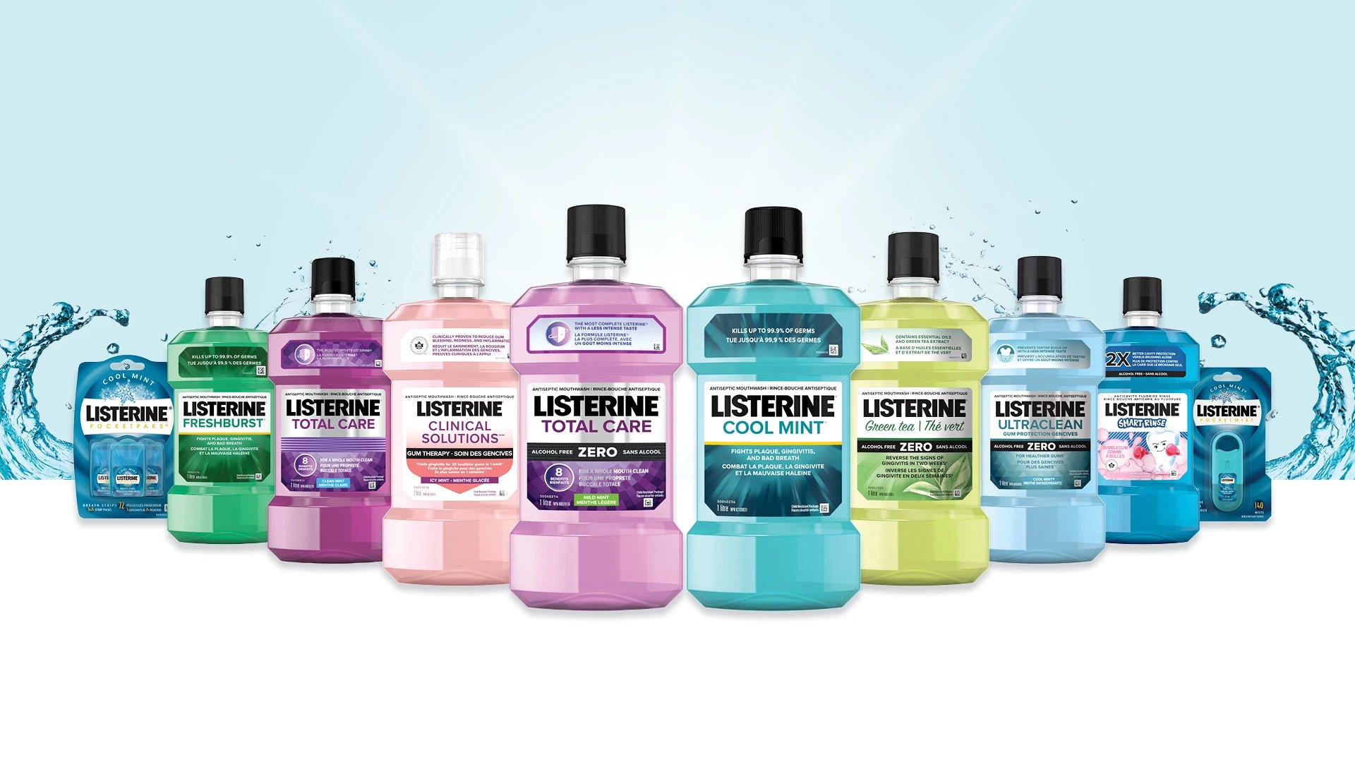 MOUTH PRODUCTS
