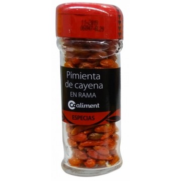 SPICES
