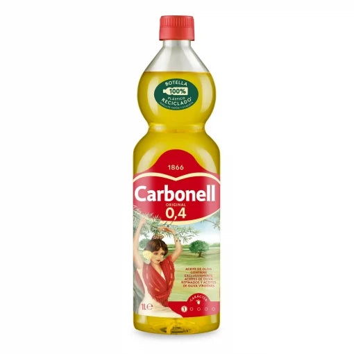 OILS